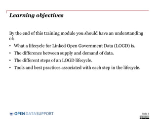 DATASUPPORTOPEN
Learning objectives
By the end of this training module you should have an understanding
of:
• What a lifecycle for Linked Open Government Data (LOGD) is.
• The difference between supply and demand of data.
• The different steps of an LOGD lifecycle.
• Tools and best practices associated with each step in the lifecycle.
Slide 3
 