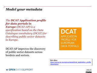 DATASUPPORTOPEN
Model your metadata
The DCAT Application profile
for data portals in
Europe (DCAT-AP) is a
specification based on the Data
Catalogue vocabulary (DCAT) for
describing public sector datasets
in Europe.
DCAT-AP improves the discovery
of public sector datasets across
borders and sectors.
Slide 30
See also:
https://joinup.ec.europa.eu/asset/dcat_application_profile
/description
 