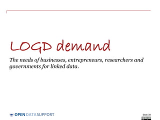 DATASUPPORTOPEN
LOGD demand
The needs of businesses, entrepreneurs, researchers and
governments for linked data.
Slide 39
 