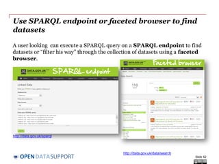 DATASUPPORTOPEN
Use SPARQL endpoint or faceted browser to find
datasets
A user looking can execute a SPARQL query on a SPARQL endpoint to find
datasets or “filter his way” through the collection of datasets using a faceted
browser.
Slide 42
SPARQL endpoint
Faceted browser
http://data.gov.uk/sparql
http://data.gov.uk/data/search
 