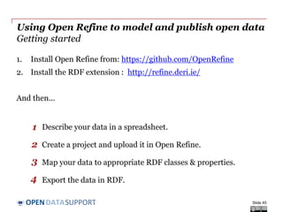 DATASUPPORTOPEN
Using Open Refine to model and publish open data
Getting started
1. Install Open Refine from: https://github.com/OpenRefine
2. Install the RDF extension : http://refine.deri.ie/
And then...
Describe your data in a spreadsheet.
Create a project and upload it in Open Refine.
Map your data to appropriate RDF classes & properties.
Export the data in RDF.
Slide 45
1
2
3
4
 