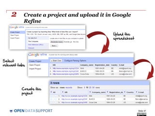DATASUPPORTOPEN
Create a project and upload it in Google
Refine
Slide 47
2
Upload the
spreadsheet
Select
relevant tabs
Create the
project
 