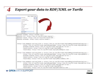 DATASUPPORTOPEN
Export your data to RDF/XML or Turtle
Slide 49
4
 