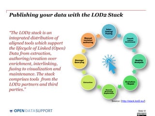 DATASUPPORTOPEN
Publishing your data with the LOD2 Stack
“The LOD2 stack is an
integrated distribution of
aligned tools which support
the lifecycle of Linked (Open)
Data from extraction,
authoring/creation over
enrichment, interlinking,
fusing to visualization and
maintenance. The stack
comprises tools from the
LOD2 partners and third
parties.”
Slide 51
Source: [http://stack.lod2.eu/]
 