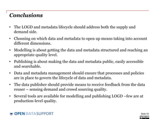 DATASUPPORTOPEN
Conclusions
• The LOGD and metadata lifecycle should address both the supply and
demand side.
• Choosing on which data and metadata to open up means taking into account
different dimensions.
• Modelling is about getting the data and metadata structured and reaching an
appropriate quality level.
• Publishing is about making the data and metadata public, easily accessible
and searchable.
• Data and metadata management should ensure that processes and policies
are in place to govern the lifecycle of data and metadata.
• The data publisher should provide means to receive feedback from the data
reuser – sensing demand and crowd sourcing quality.
• Several tools are available for modelling and publishing LOGD –few are at
production-level quality.
Slide 53
 