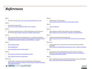 DATASUPPORTOPEN
References
Slide 5:
• GLD Life cycle. W3C. http://www.w3.org/2011/gld/wiki/GLD_Life_cycle
Slide 8:
• Linked Data Cookbook. W3C.
http://www.w3.org/2011/gld/wiki/Linked_Data_Cookbook
Slide 14:
• United Nations Statistics Division. COFOG (Classification of the Functions of
Government). http://unstats.un.org/unsd/cr/registry/regcst.asp?Cl=4
Slide 21:
• Characterization Study of the Infomediary Sector - 2012 Edition. Datos.gob.es.
http://datos.gob.es/datos/sites/default/files/files/Estudio_infomediario/121001
%20RED%20007%20Final%20Report_2012%20Edition_vF_en.pdf
Slide 21:
• http://data.gov.uk/data
• http://publicdata.eu/
• http://open-data.europa.eu/en/data/dataset
Slide 21:
• http://data.gov.uk/data/site-usage/publisher?month=
• http://data.gov.uk/data/site-usage/dataset
Slide 24-25:
• Cookbook for translating Data Models to RDF Schemas. IAS Programme.
https://joinup.ec.europa.eu/community/semic/document/cookbook-translating-
data-models-rdf-schemas
Slide 26:
• ADMS Brochure. ISA Programme.
https://joinup.ec.europa.eu/elibrary/document/adms-brochure
Slide 27:
• http://lov.okfn.org/
Slide 29:
• DCAT application profile for data portals in Europe. ISA Programme.
https://joinup.ec.europa.eu/asset/dcat_application_profile/description
Slide 31:
• 10 Rules for Persistent URIs. ISA Programme.
https://joinup.ec.europa.eu/community/semic/document/10-rules-persistent-
uris
Slide 32-33:
• Licensing Open Data: A Practical Guide. Naomi Korn and Professor Charles
Oppenheim.
http://discovery.ac.uk/files/pdf/Licensing_Open_Data_A_Practical_Guide.pdf
Slide 51:
• Announcement of intermediate LOD2 Stack release, March 2012. Martin
Kaltenboeck. http://lod2.eu/BlogPost/1034-announcement-of-intermediate-
lod2-stack-release-march-2012.html
Slide 52:
• Silk - A Link Discovery Framework for the Web of Data. University of Mannheim.
http://wifo5-03.informatik.uni-mannheim.de/bizer/silk/
Slide 56
 