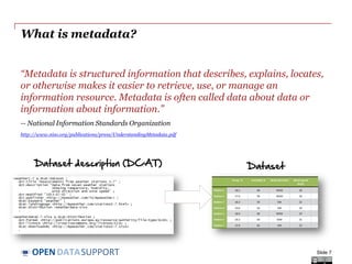 DATASUPPORTOPEN
What is metadata?
“Metadata is structured information that describes, explains, locates,
or otherwise makes it easier to retrieve, use, or manage an
information resource. Metadata is often called data about data or
information about information.”
-- National Information Standards Organization
http://www.niso.org/publications/press/UnderstandingMetadata.pdf
Slide 7
Dataset description (DCAT) Dataset
 