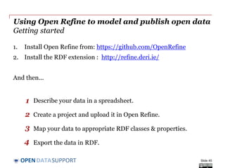 DATASUPPORTOPEN
Using Open Refine to model and publish open data
Getting started
1. Install Open Refine from: https://gith...