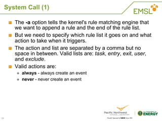The Linux Audit Framework | PDF