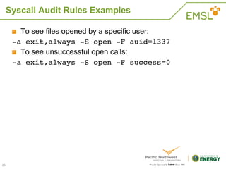 The Linux Audit Framework | PDF