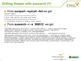The Linux Audit Framework | PDF