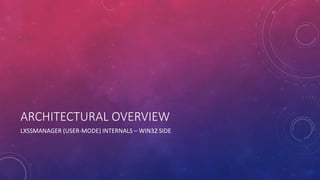 ARCHITECTURAL OVERVIEW
LXSSMANAGER (USER-MODE) INTERNALS – WIN32 SIDE
 