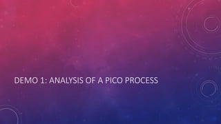 DEMO 1: ANALYSIS OF A PICO PROCESS
 