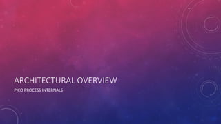 ARCHITECTURAL OVERVIEW
PICO PROCESS INTERNALS
 