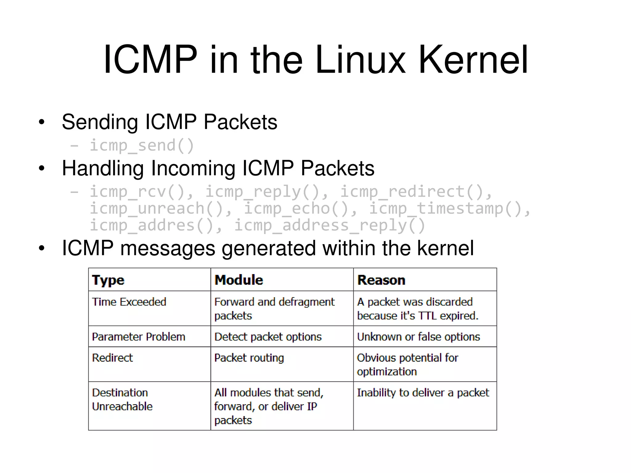ICMP in the Linux Kernel • Sending ICMP Packets – icmp_send() • Handling Incoming ICMP Packets – icmp_rcv(), icmp_reply(), icmp_redirect(), icmp_unreach(), icmp_echo(), icmp_timestamp(), icmp_addres(), icmp_address_reply() • ICMP messages generated within the kernel 
