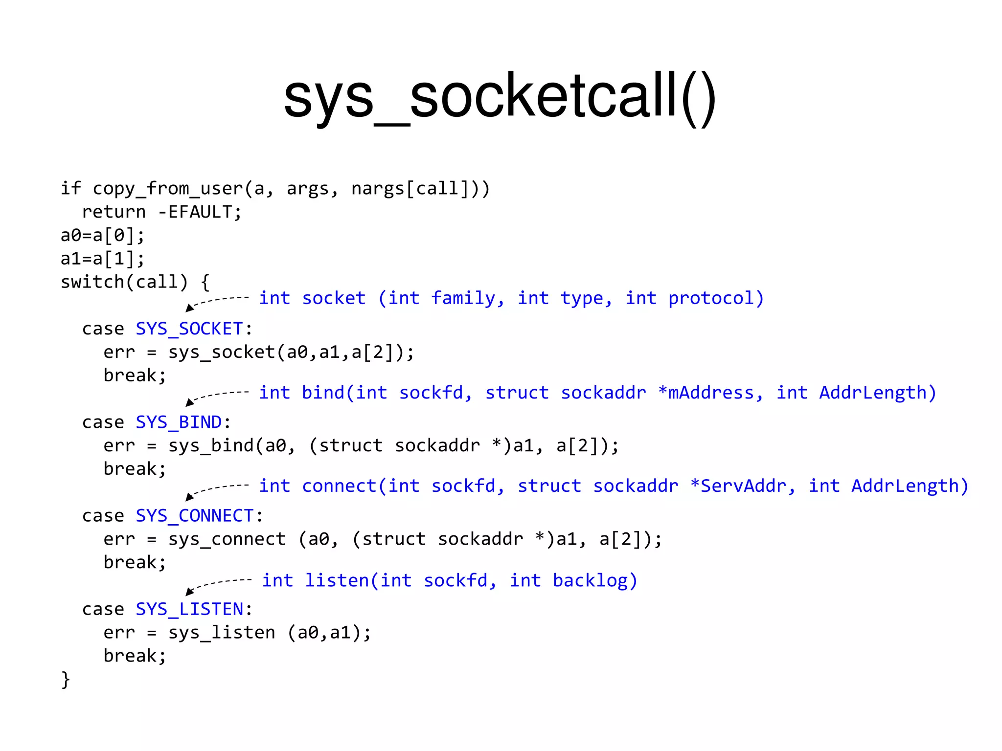 if copy_from_user(a, args, nargs[call])) return -EFAULT; a0=a[0]; a1=a[1]; switch(call) { case SYS_SOCKET: err = sys_socket(a0,a1,a[2]); break; case SYS_BIND: err = sys_bind(a0, (struct sockaddr *)a1, a[2]); break; case SYS_CONNECT: err = sys_connect (a0, (struct sockaddr *)a1, a[2]); break; case SYS_LISTEN: err = sys_listen (a0,a1); break; } int socket (int family, int type, int protocol) int bind(int sockfd, struct sockaddr *mAddress, int AddrLength) int connect(int sockfd, struct sockaddr *ServAddr, int AddrLength) int listen(int sockfd, int backlog) sys_socketcall() 