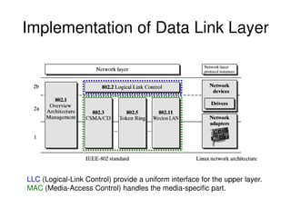 Implementation of Data Link Layer
LLC (Logical-Link Control) provide a uniform interface for the upper layer.
MAC (Media-Access Control) handles the media-specific part.
 