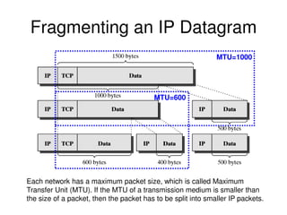 Fragmenting an IP Datagram
Each network has a maximum packet size, which is called Maximum
Transfer Unit (MTU). If the MTU of a transmission medium is smaller than
the size of a packet, then the packet has to be split into smaller IP packets.
MTU=1000
MTU=600
 