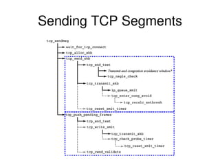 Sending TCP Segments
 