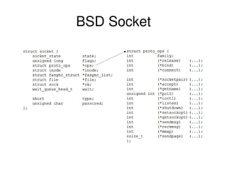 BSD Socket
 