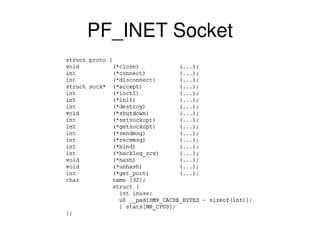 PF_INET Socket
 