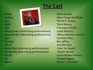 The Cast
•   Simba                                    Adam Jacobs
•   Mufasa                                   Alton Fitzgerald White
•   Scar                                     Patrick R. Brown
•   Rafiki                                   Tshidi Manye
•   Nala                                     Chauntee Schuler
•   Young Simba (alternating performances)   Judah Bellamy
•   Young Simba (alternating performances)   Alfonso Romero Jones II
•   Zazu                                     Cameron Pow
•   Pumbaa                                   Ben Jeffrey
•   Timon                                    Fred Berman
•   Young Nala (alternating performances)     Khail Toi Bryant
•   Young Nala (alternating performances)     Shaylin Becton
•   Banzai                                   James Brown-Orleans
•   Ed                                       Enrique Segura
•   Shenzi                                   Bonita J. Hamilton
 