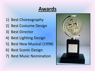 Awards
1)   Best Choreography
2)   Best Costume Design
3)   Best Director
4)   Best Lighting Design
5)   Best New Musical (1998)
6)   Best Scenic Design
7)   Best Music Nomination
 