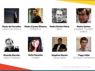 2. Some people to know
Stephan Morais
Caixa Capital
Tiago Vidal
GO Youth Conference
Ricardo Marvão
Lisbon Challenge
Sofia Pesanha
Unbabel
Pedro Santos
European Founders
at Work
Paulo de Carvalho
Lisbon City Council
Pedro Carmo Oliveira
JOBBOX.io
Pedro Rocha Vieira
Beta-i
 