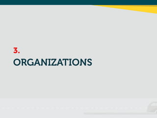 ORGANIZATIONS
3.
 