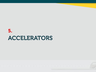 ACCELERATORS
5.
 