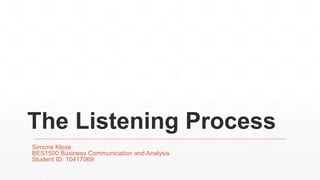 The Listening Process
Simone Klose
BES1500 Business Communication and Analysis
Student ID: 10417069
 