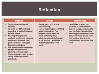 The Literacy Block | PPTX