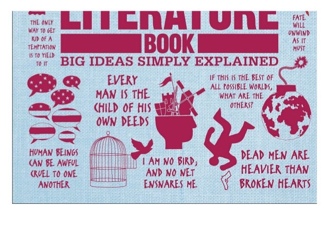Download The Art Book Big Ideas Simply Explained Pdf Pictures