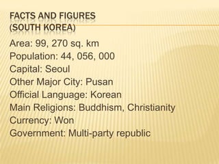 FACTS AND FIGURES
(SOUTH KOREA)
Area: 99, 270 sq. km
Population: 44, 056, 000
Capital: Seoul
Other Major City: Pusan
Official Language: Korean
Main Religions: Buddhism, Christianity
Currency: Won
Government: Multi-party republic
 