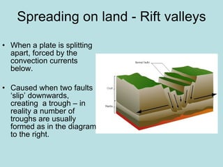 Spreading on land - Rift valleys When a plate is splitting apart, forced by the convection currents below. Caused when two faults ‘slip’ downwards, creating  a trough – in reality a number of troughs are usually formed as in the diagram to the right. 