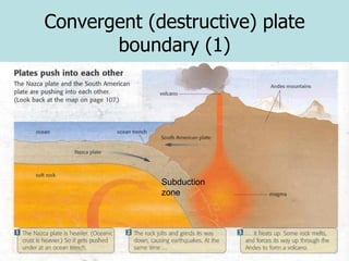 Convergent (destructive) plate boundary (1) Subduction zone 