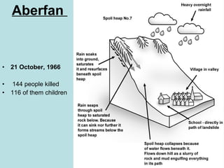 Aberfan  21 October, 1966  144 people killed  116 of them children 