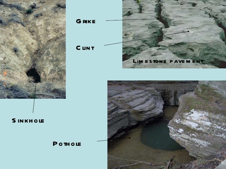 The lithosphere sinkhole diagram 