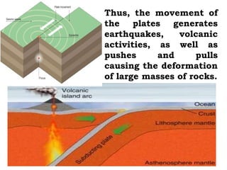 Thus, the movement of
the plates generates
earthquakes,    volcanic
activities, as well as
pushes      and     pulls
causing the deformation
of large masses of rocks.
 