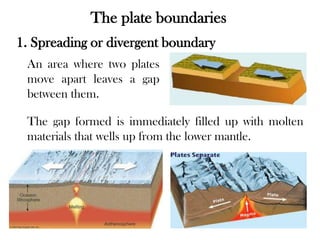 The plate boundaries
1. Spreading or divergent boundary
 An area where two plates
 move apart leaves a gap
 between them.

 The gap formed is immediately filled up with molten
 materials that wells up from the lower mantle.
 