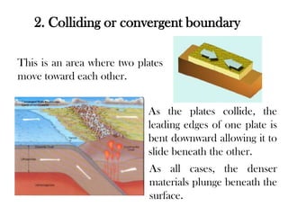 2. Colliding or convergent boundary

This is an area where two plates
move toward each other.


                            As the plates collide, the
                            leading edges of one plate is
                            bent downward allowing it to
                            slide beneath the other.
                             As all cases, the denser
                             materials plunge beneath the
                             surface.
 