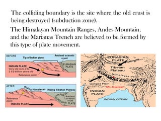 The colliding boundary is the site where the old crust is
being destroyed (subduction zone).
The Himalayan Mountain Ranges, Andes Mountain,
and the Marianas Trench are believed to be formed by
this type of plate movement.
 