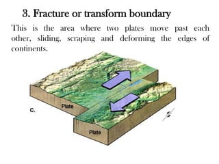 3. Fracture or transform boundary
This is the area where two plates move past each
other, sliding, scraping and deforming the edges of
continents.
 