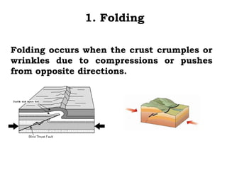1. Folding

Folding occurs when the crust crumples or
wrinkles due to compressions or pushes
from opposite directions.
 