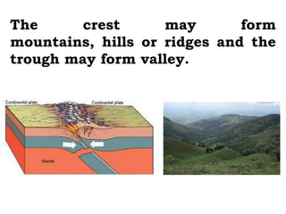 The      crest      may       form
mountains, hills or ridges and the
trough may form valley.
 