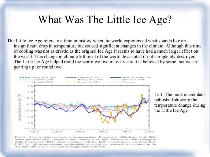 Climate & History The Little Ice Age