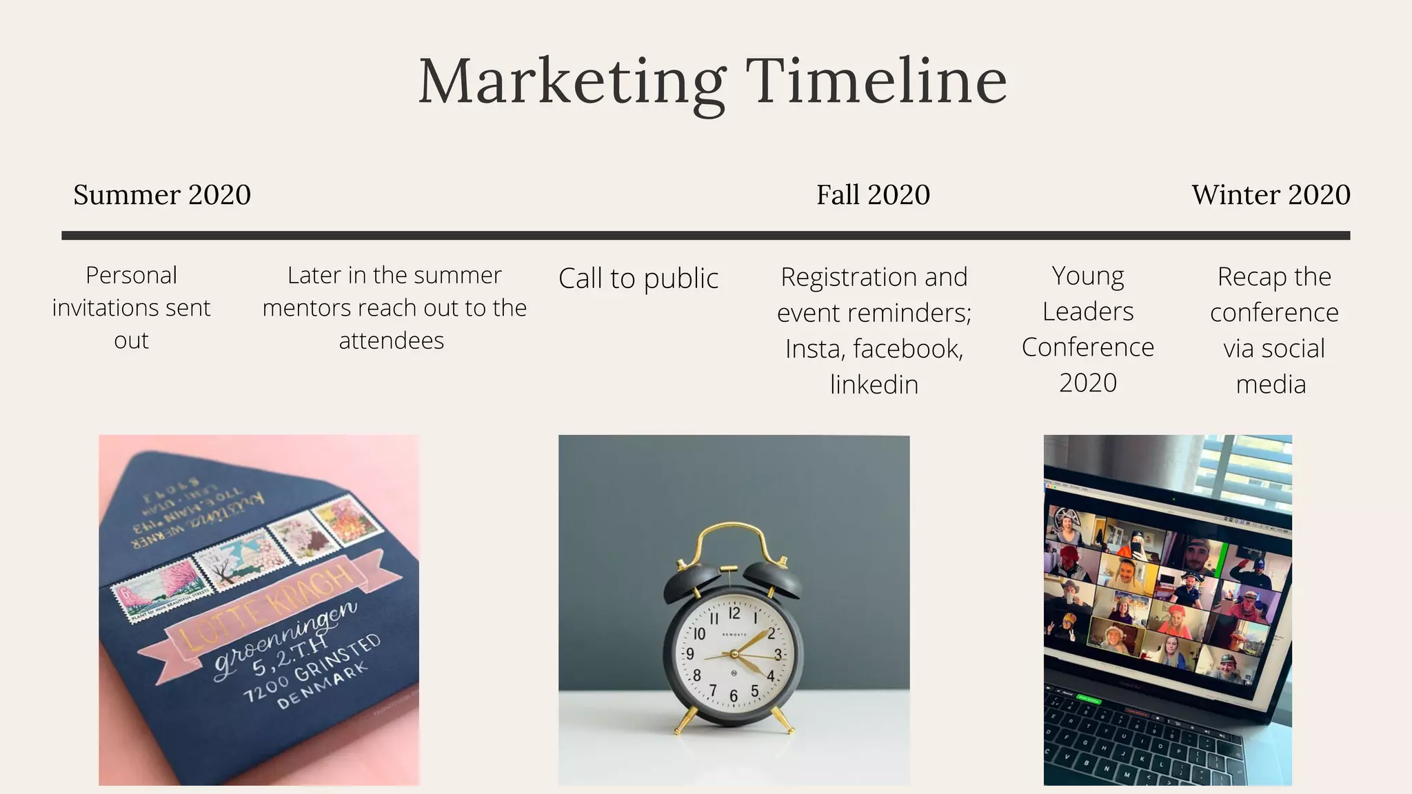 Marketing Timeline
Personal
invitations sent
out
Later in the summer
mentors reach out to the
attendees
Call to public  Recap the
conference
via social
media
Winter 2020Summer 2020 Fall 2020
Registration and
event reminders;
Insta, facebook,
linkedin
Young
Leaders
Conference
2020
 