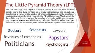 The Little Pyramid Theory (LPT)
ALWAYS A
PYRAMID
Doctors Lawyers
PsychologistsPoliticians
Revenues of companies Popstars
The LTP can apply to all segment of human society. If you take what different
people charge for their services as a rough but imprecise and operational
benchmark of value, or the number of votes politicians get, or the number of
quotes scientists get for their research, the PT still holds true. Think about the
fees of the best doctors, lawyers the number of votes for politicians, revenues
per company, quotes and citations per scientist, YouTube video views per
influencer, and many other segments where we have a pyramidal distribution.
Scientists
 