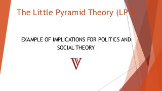 The Little Pyramid Theory (LPT)
EXAMPLE OF IMPLICATIONS FOR POLITICS AND
SOCIAL THEORY
 