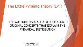 The Little Pyramid Theory (LPT)
THE AUTHOR HAS ALSO DEVELOPED SOME
ORIGINAL CONCEPTS THAT EXPLAIN THE
PYRAMIDAL DISTRIBUTI...